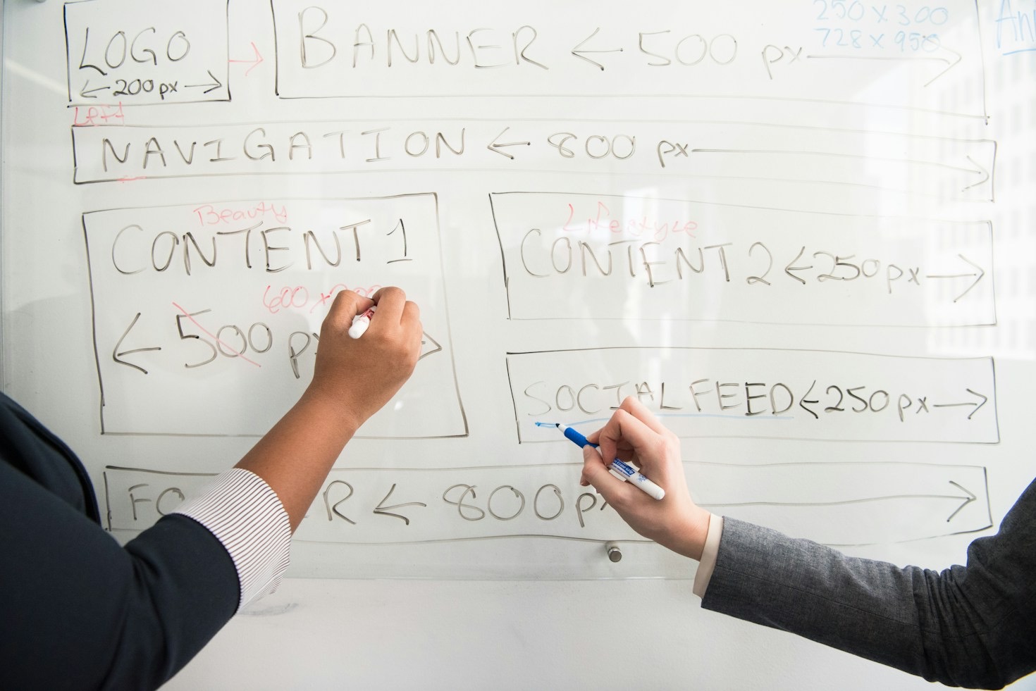 How to Create Content That Resonates Widely